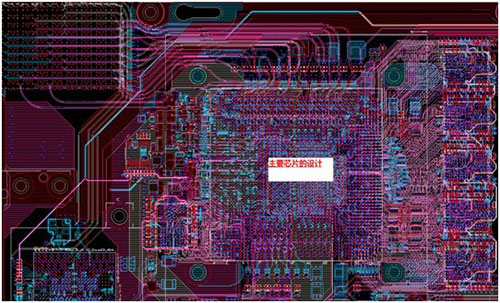 Main Chips routing