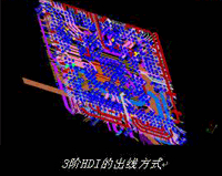 TYPEⅢ HDI PCB Design for OMAP4430 Platform